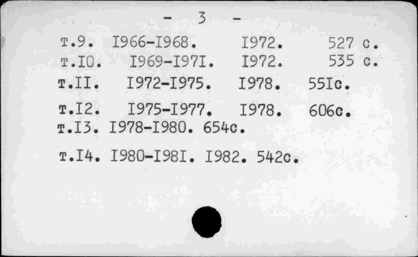 ﻿-	3	-
T.9. 1966-1968.	1972.	527 c.
T.10.	I969-I97I.	1972.	535 c.
T.II. 1972-1975.	1978.	55Ic.
T.12.	1975-1977. T.13. 1978-1980. 654c	1978. •	606c.
т.14. I980-I98I. 1982. 542c.